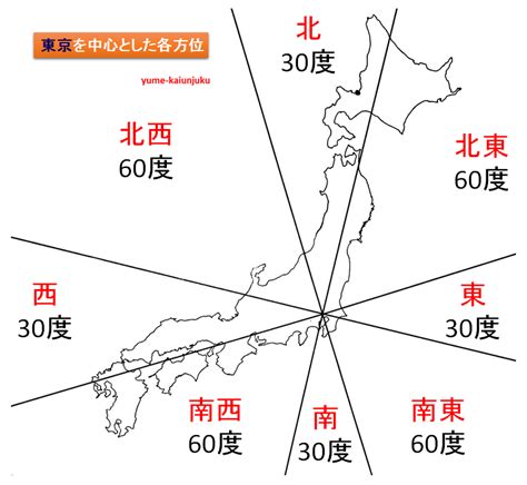 東北東 方位|地図上で都道府県（都道府県庁）間の距離、方角・方位を調べる。